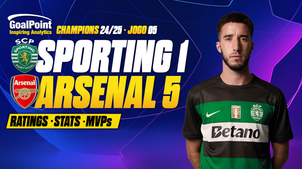 GoalPoint-Sporting-Arsenal-UCL-202425