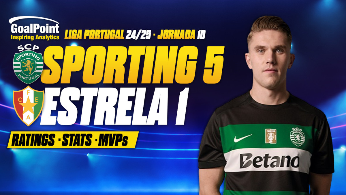 GoalPoint-Sporting-Estrela-Amadora-Primeira-Liga-202425