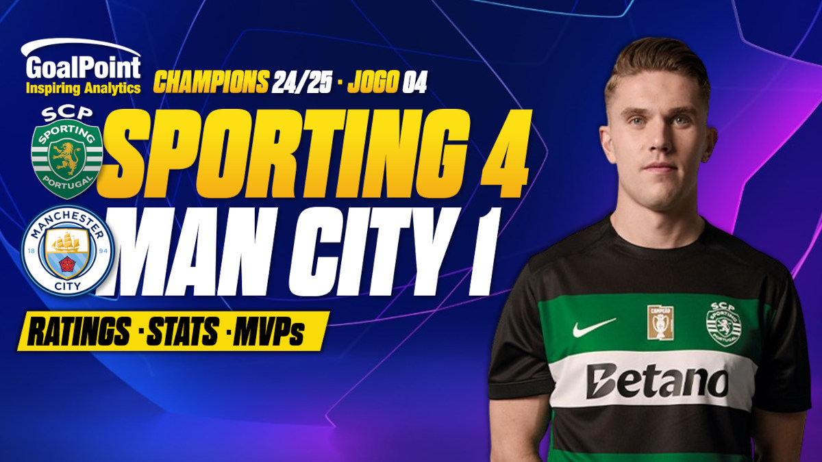 GoalPoint-Sporting-Manchester-City-UCL-202425