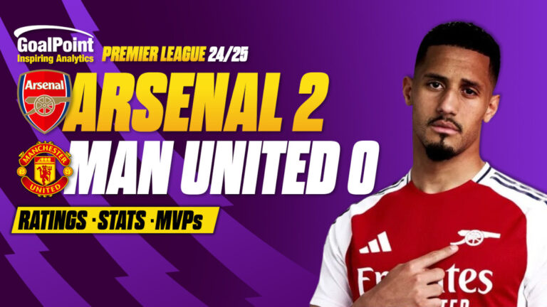 GoalPoint-Arsenal-Manchester-United-EPL-202425