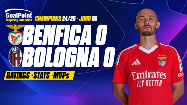 GoalPoint-Benfica-Bologna-UCL-202425