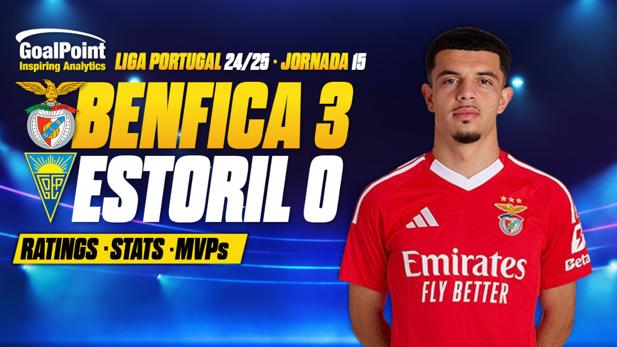 GoalPoint-Benfica-Estoril-Praia-Primeira-Liga-202425