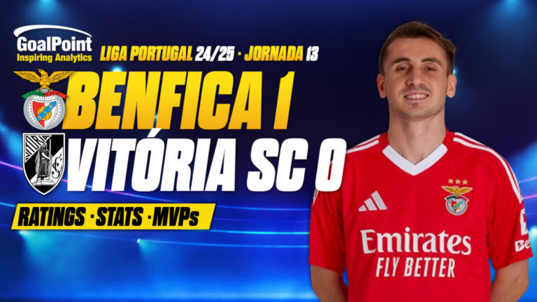 GoalPoint-Benfica-Vitória-Guimarães-Primeira-Liga-202425