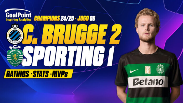 GoalPoint-Club-Brugge-Sporting-UCL-202425