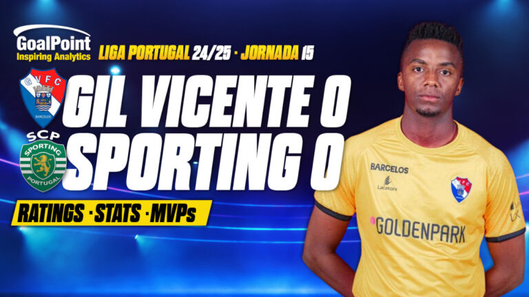 GoalPoint-Gil-Vicente-Sporting-Primeira-Liga-202425