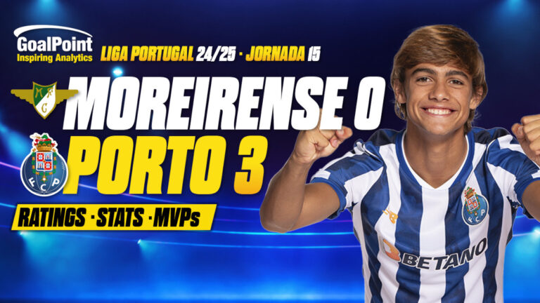 GoalPoint-Moreirense-Porto-Primeira-Liga-202425