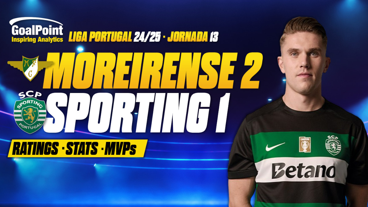 GoalPoint-Moreirense-Sporting-Primeira-Liga-202425