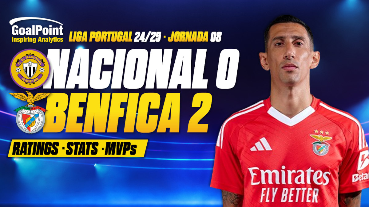 GoalPoint-Nacional-Benfica-Primeira-Liga-202425