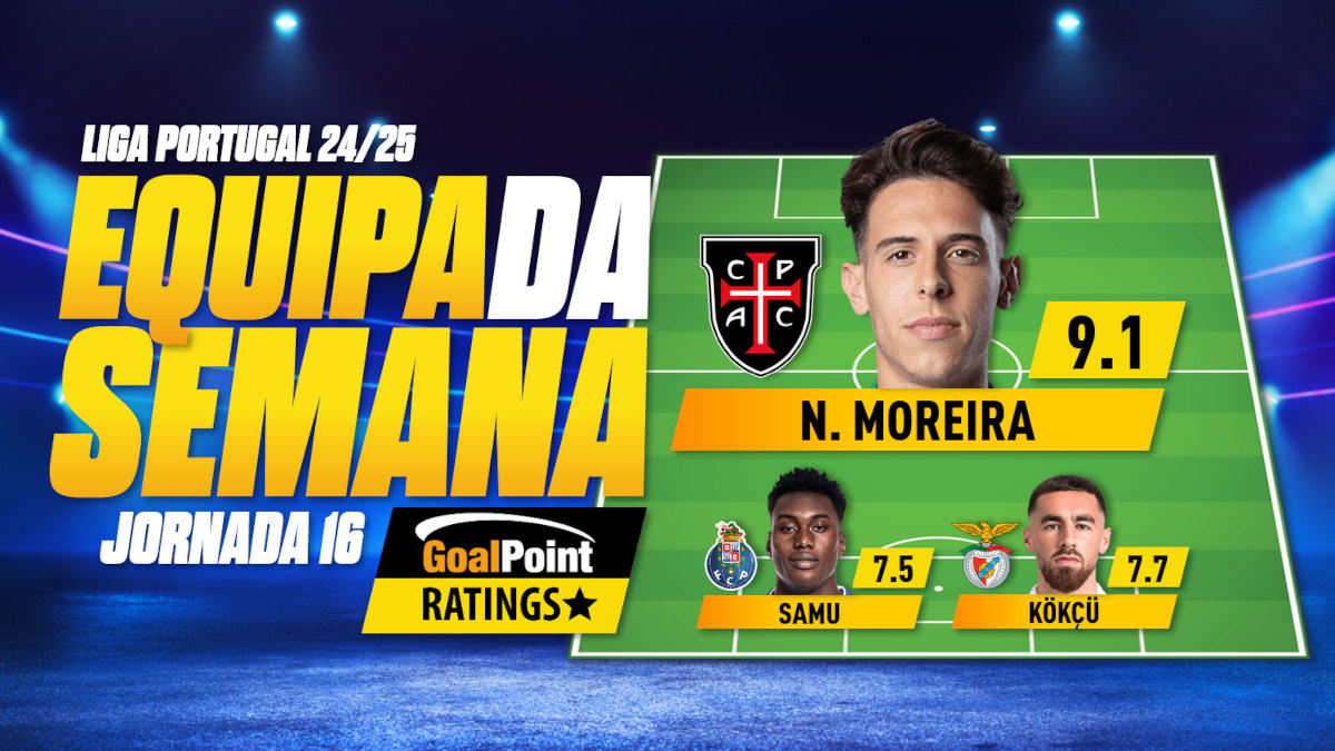 GoalPoint-Onze-Jornada-16-Primeira-Liga-202425