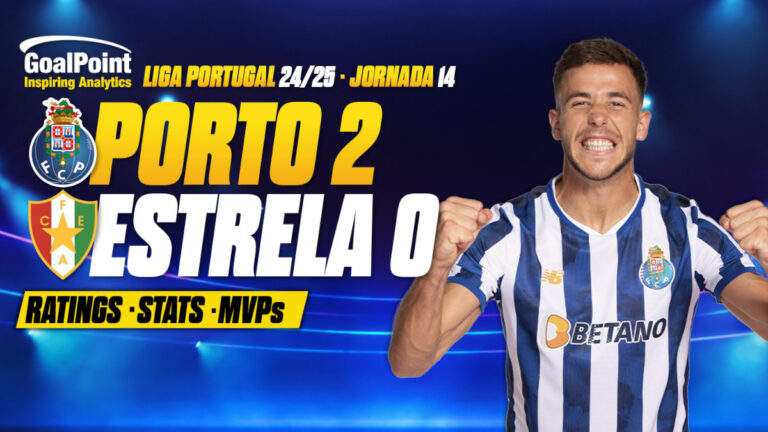 GoalPoint-Porto-Estrela-Amadora-Primeira-Liga-202425