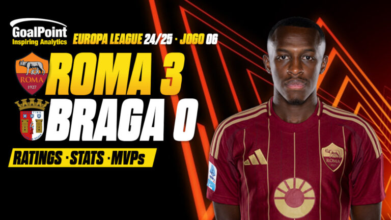 GoalPoint-Roma-Braga-UEL-202425