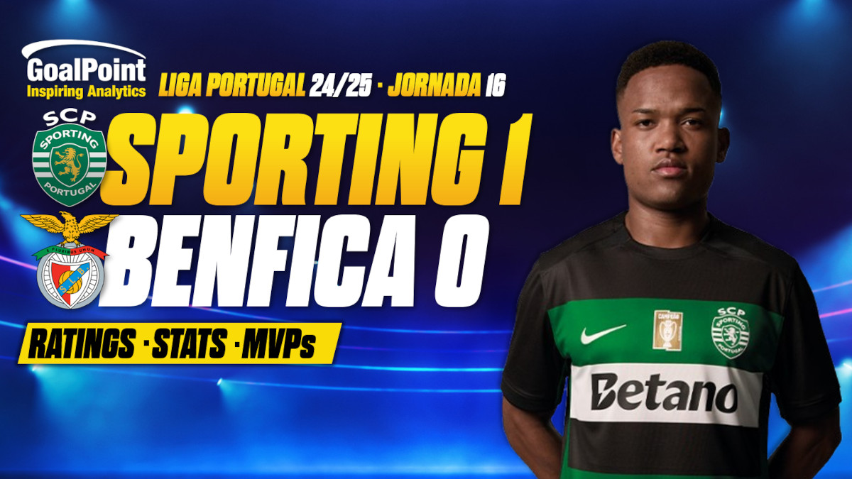 GoalPoint-Sporting-Benfica-Primeira-Liga-202425