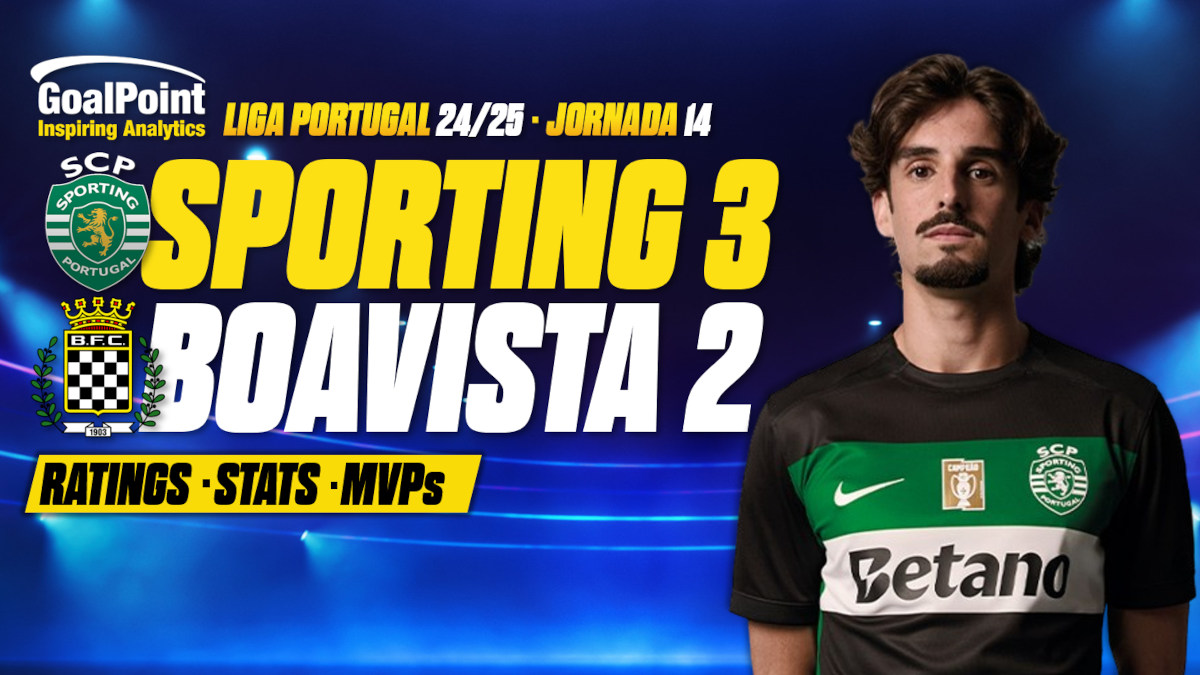 GoalPoint-Sporting-Boavista-Primeira-Liga-202425