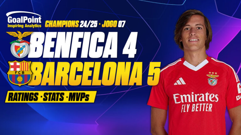 GoalPoint-Benfica-Barcelona-UCL-202425