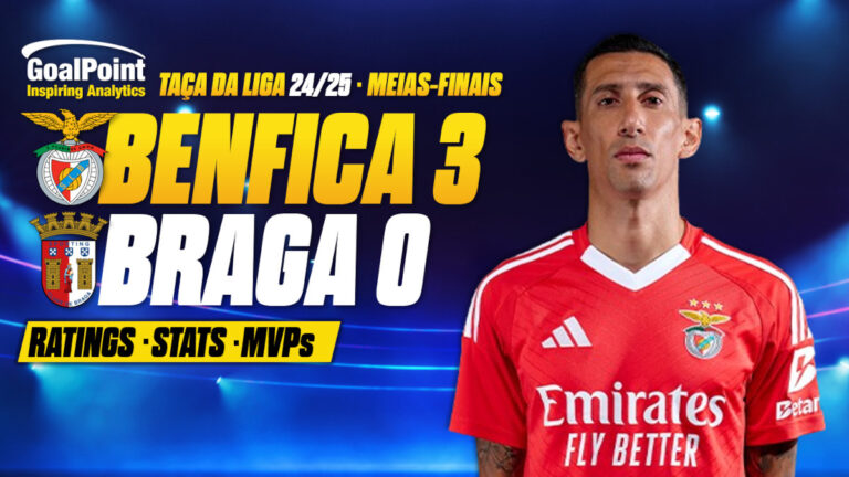 GoalPoint-Benfica-Braga-Allianz-Cup-202425