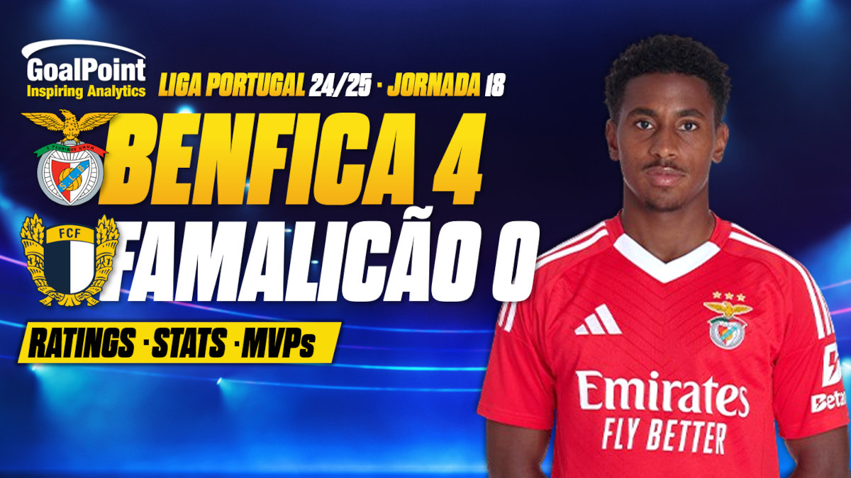 GoalPoint-Benfica-Famalicão-Primeira-Liga-202425