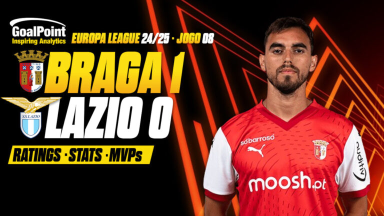 GoalPoint-Braga-Lazio-UEL-202425