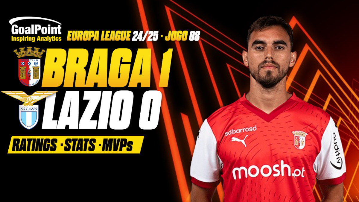 GoalPoint-Braga-Lazio-UEL-202425