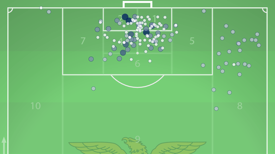 GoalPoint-Cantos-Benfica-J19-Primeira-Liga-202425