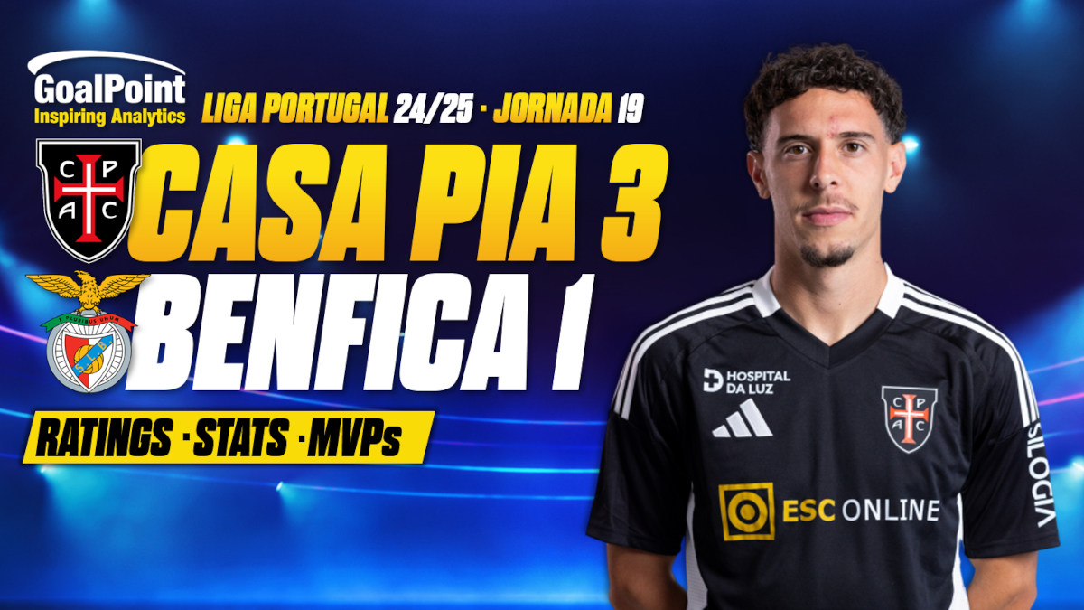 GoalPoint-Casa-Pia-Benfica-Primeira-Liga-202425