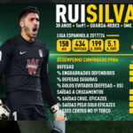 GoalPoint-Live-Mercado-Record-10.01.2025