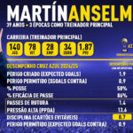 GoalPoint-Live-Mercado-Record-25.01.2025