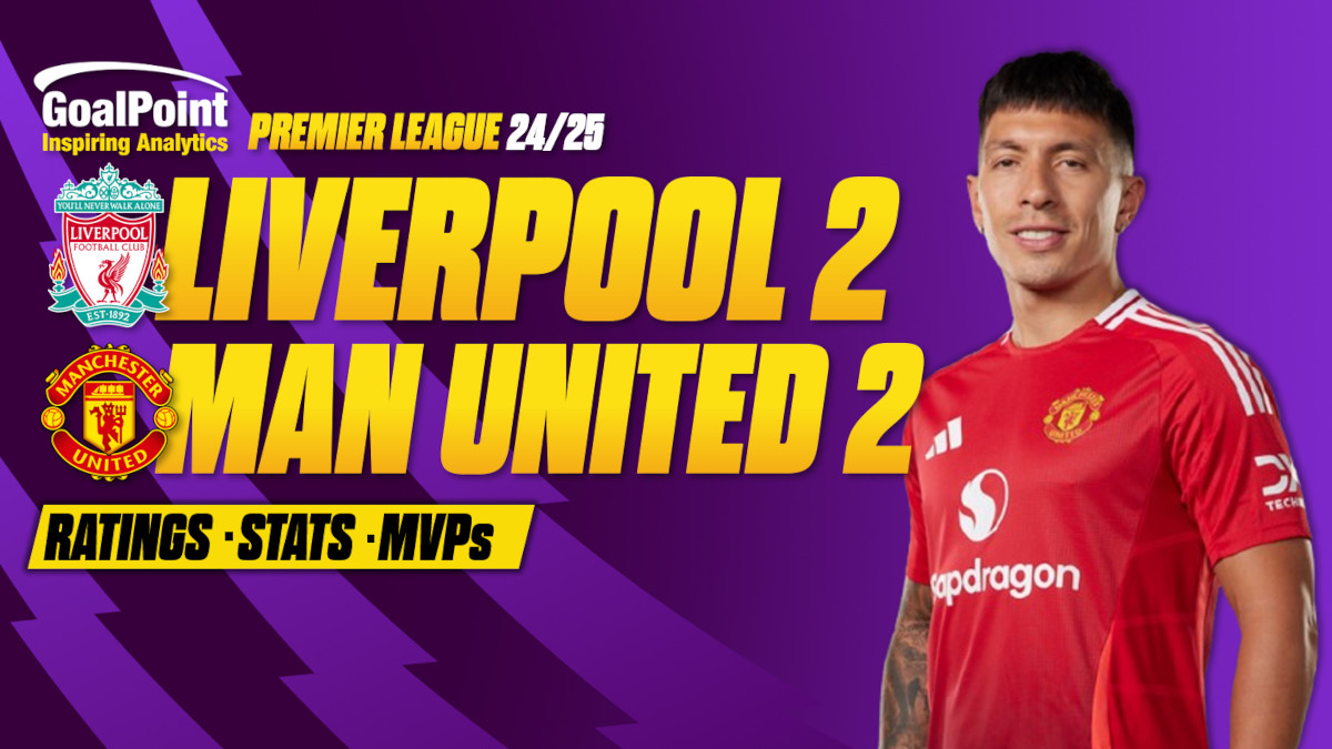 GoalPoint-Liverpool-Manchester-United-epl-202425