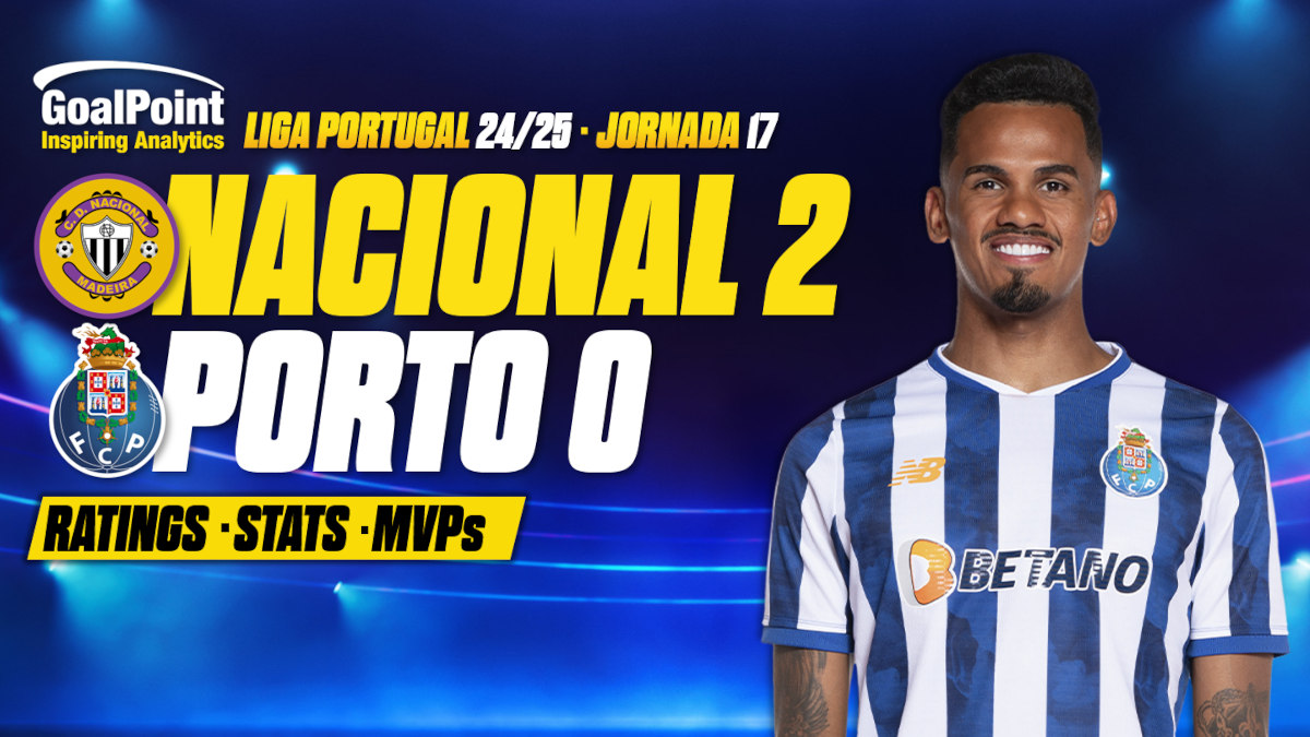 GoalPoint-Nacional-Porto-Primeira-Liga-202425