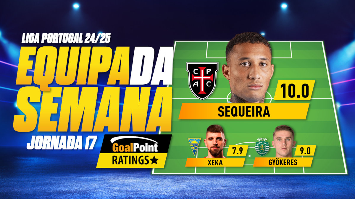 GoalPoint-Onze-Jornada-17-Primeira-Liga-202425