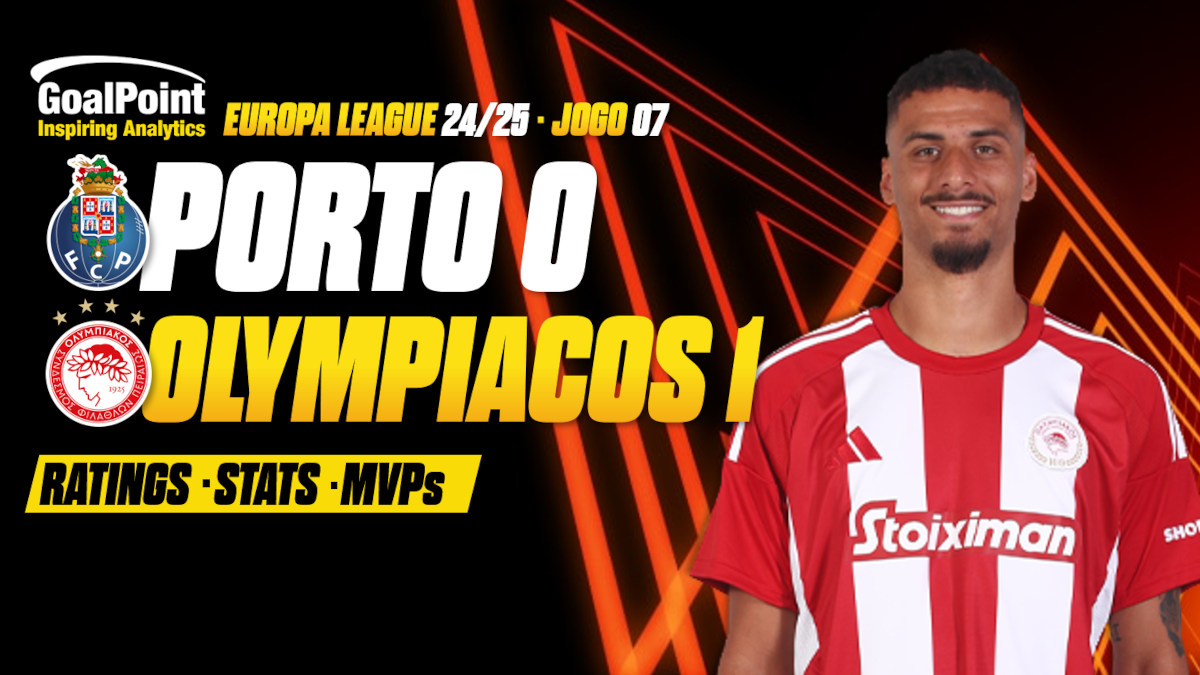 GoalPoint-Porto-Olympiacos-UEL-202425