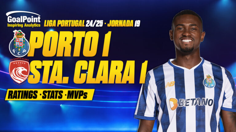 GoalPoint-Porto-Santa-Clara-Primeira-Liga-202425