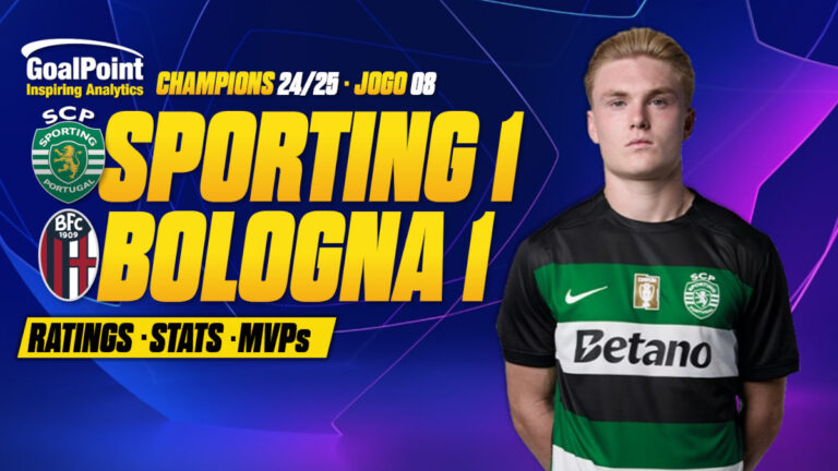 GoalPoint-Sporting-Bologna-UCL-202425