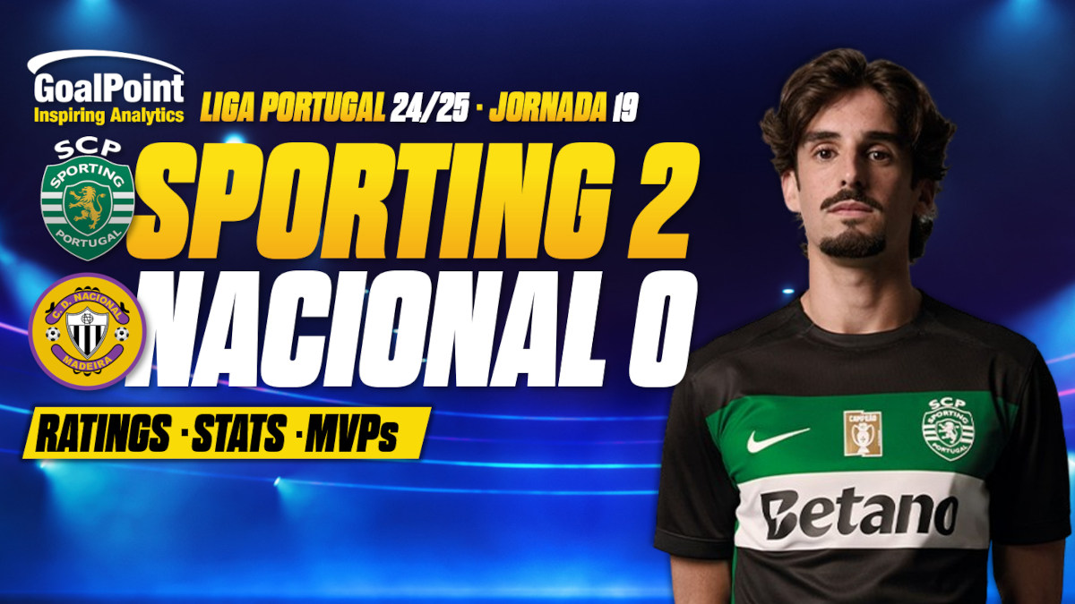 GoalPoint-Sporting-Nacional-Primeira-Liga-202425