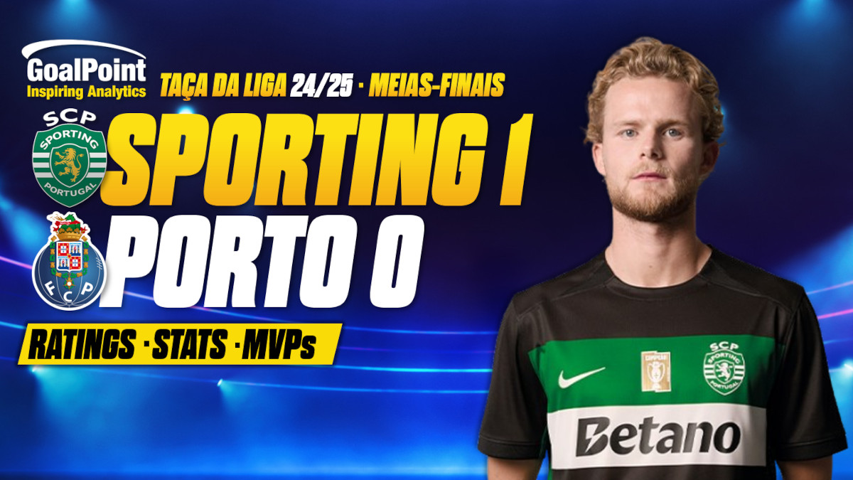 GoalPoint-Sporting-Porto-Allianz-Cup-202425