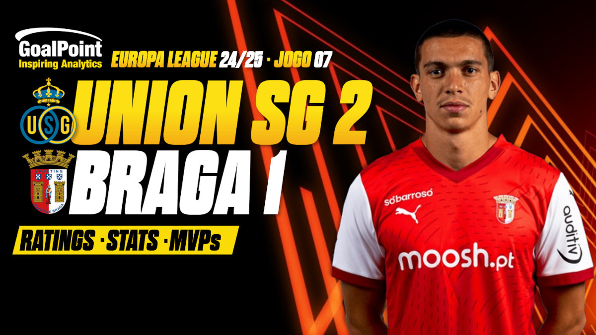 GoalPoint-Union-SG-Braga-UEL-202425