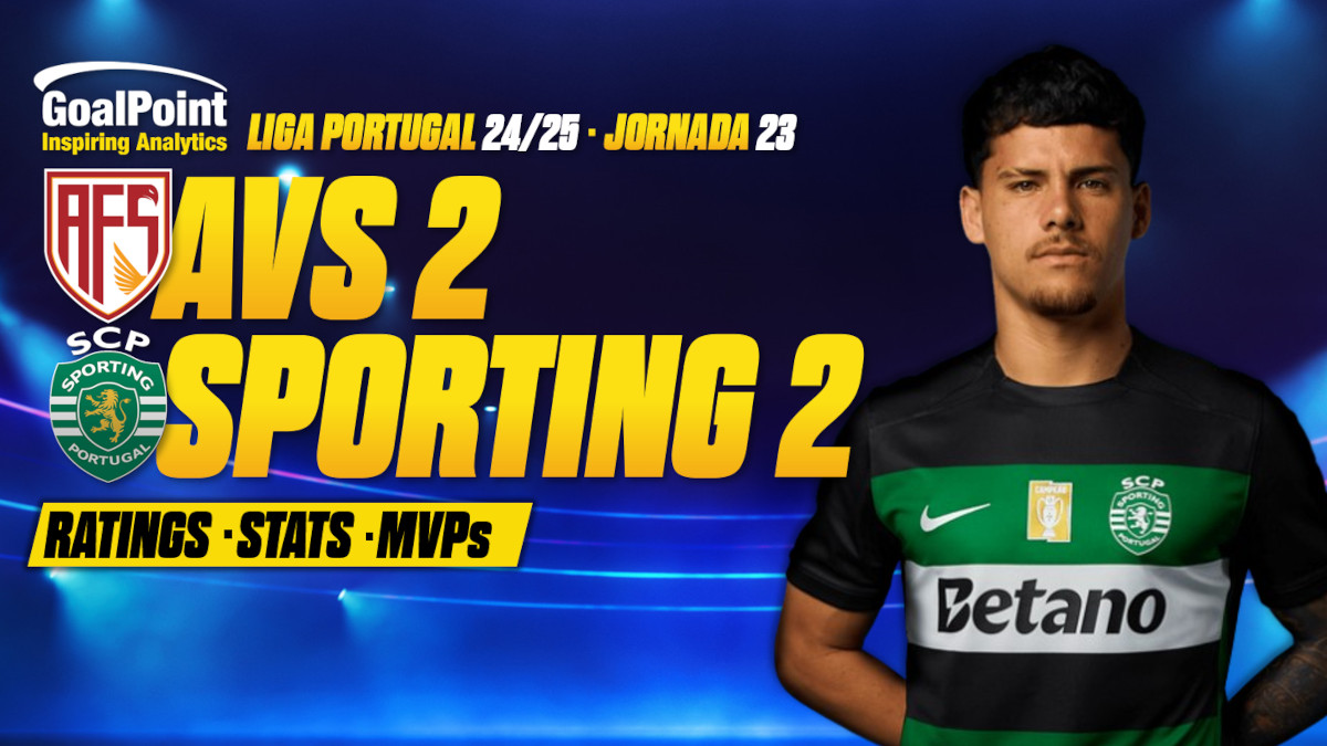 GoalPoint-AVS-Sporting-Primeira-Liga-202425