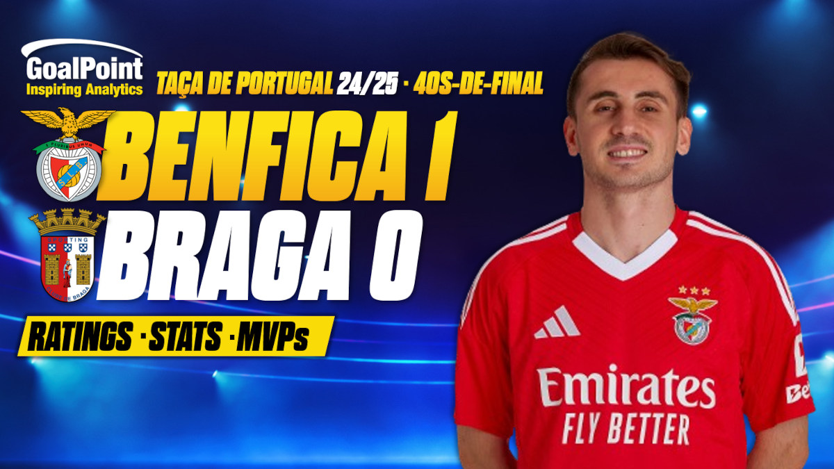 GoalPoint-Benfica-Braga-Taça-Portugal-202425