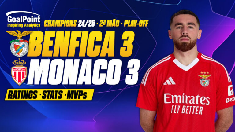 GoalPoint-Benfica-MonacoUCL--PO-202425