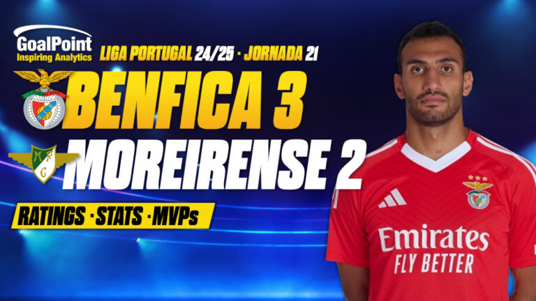 GoalPoint-Benfica-Moreirense-Primeira-Liga-202425