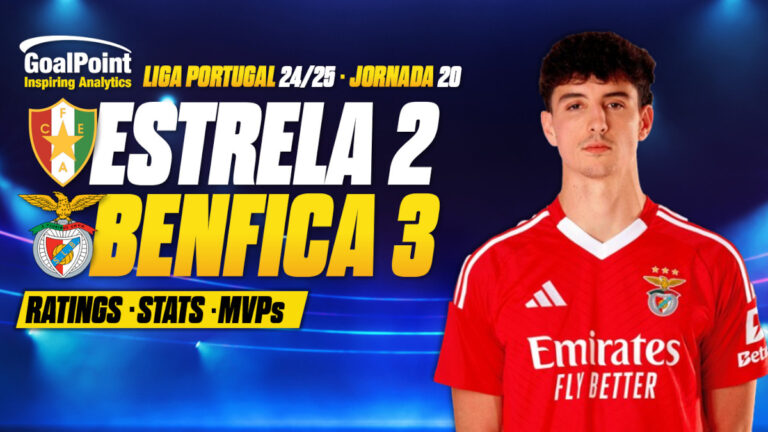 GoalPoint-Estrela-Benfica-Primeira-Liga-202425