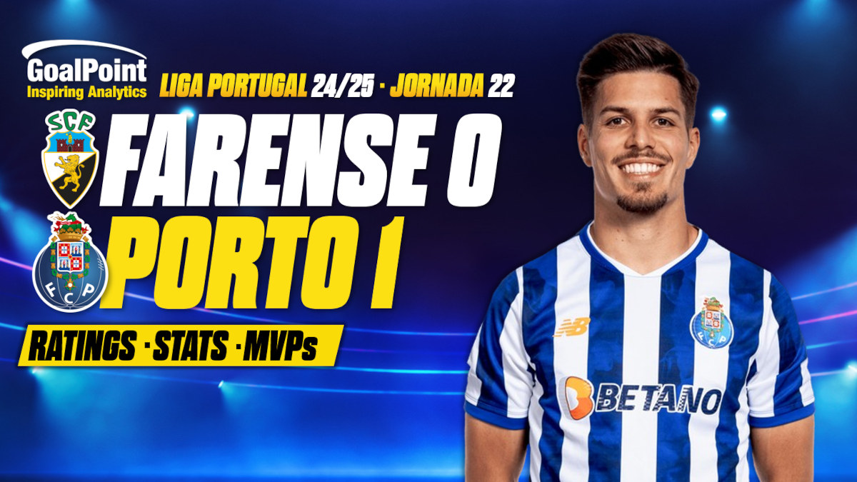 GoalPoint-Farense-Porto-Primeira-Liga-202425