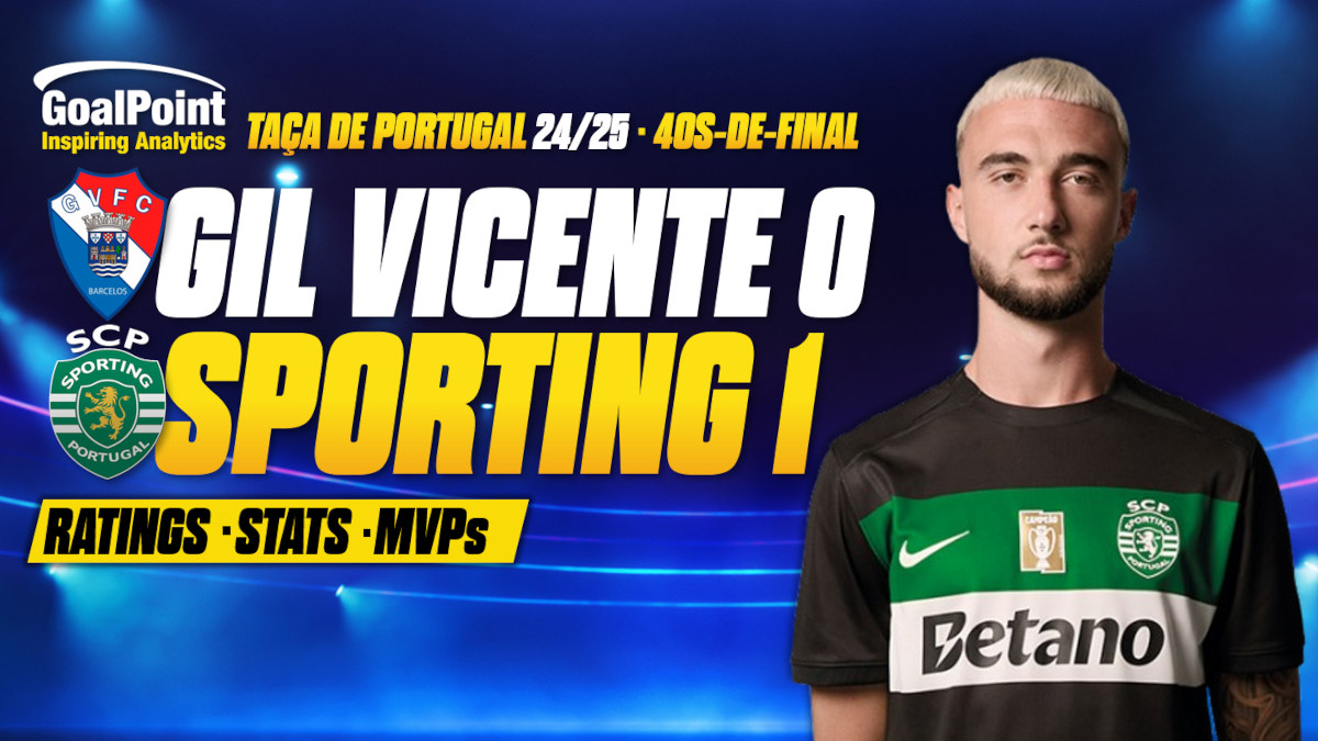 GoalPoint-Gil-Vicente-Sporting-Taça-Portugal-202425