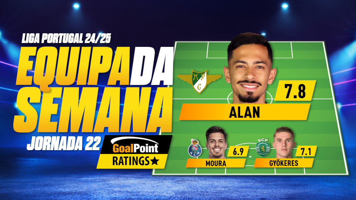 GoalPoint-Jogador-Semana-Roger-Fernandes-J22-202425