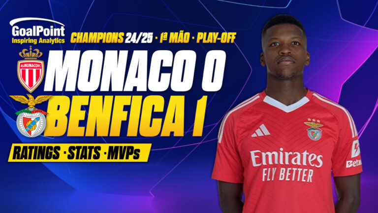 GoalPoint-Monaco-Benfica-UCL--PO-202425