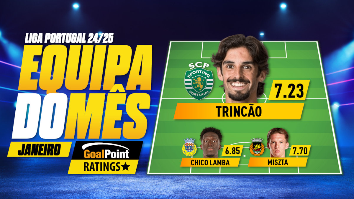 GoalPoint-Onze-Mês-Janeiro-Primeira-Liga-202425