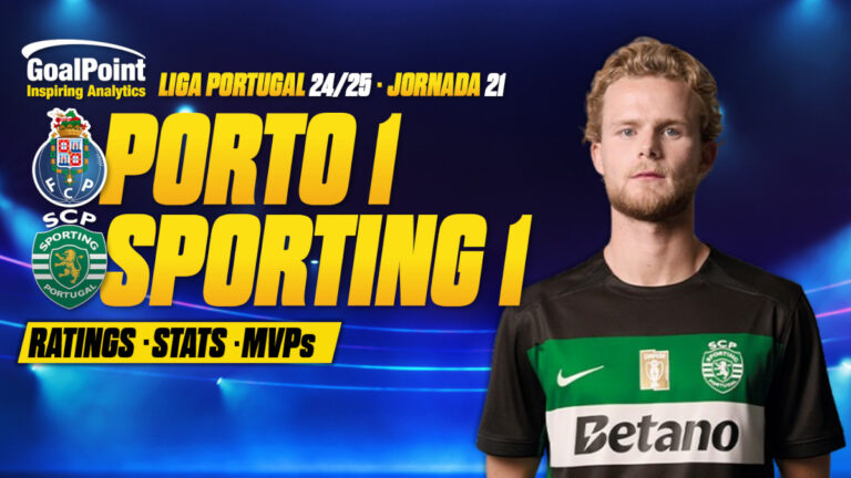 GoalPoint-Porto-Sporting-Primeira-Liga-202425