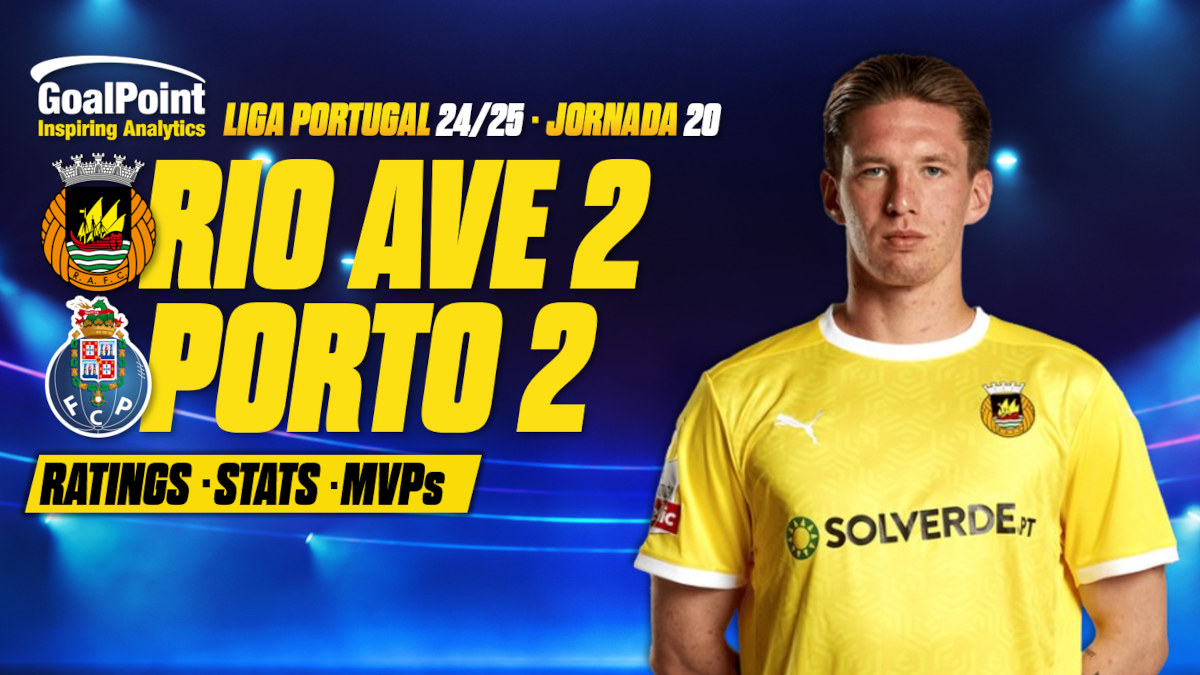 GoalPoint-Rio-Ave-Porto-Primeira-Liga-202425