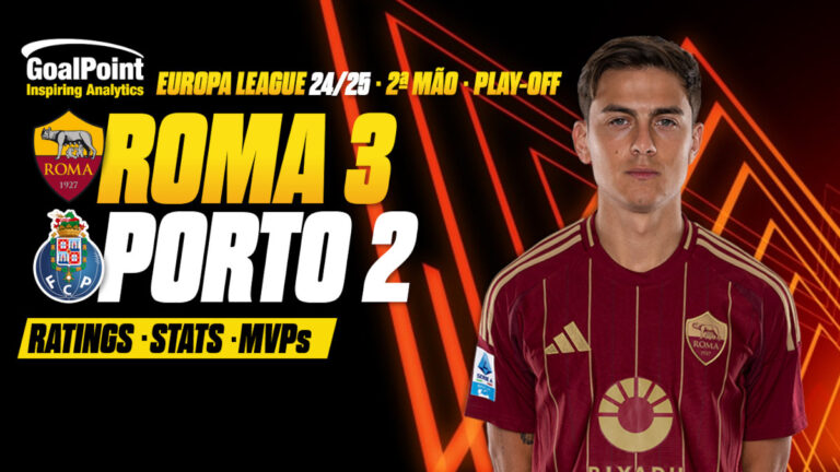 GoalPoint-Roma-Porto-UEL-202425