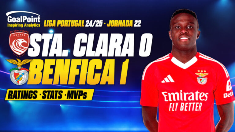 GoalPoint-Santa-Clara-Benfica-Primeira-Liga-202425