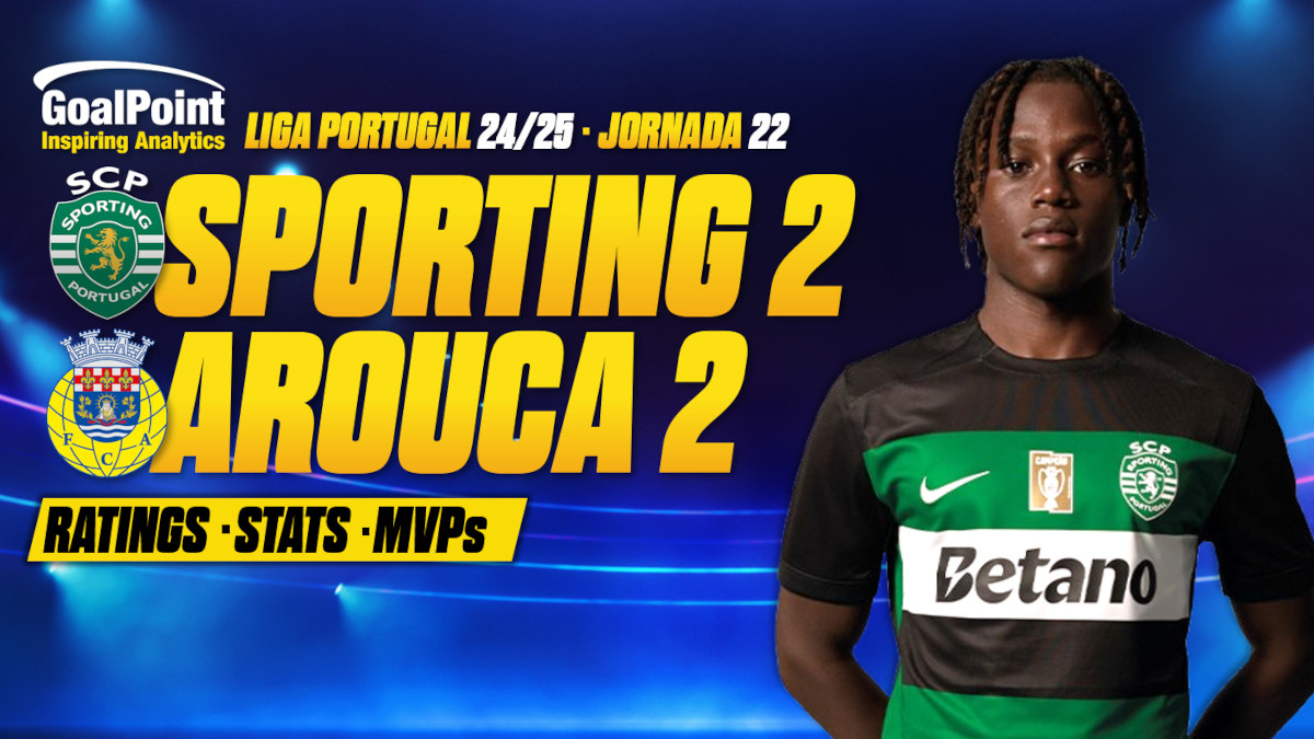 GoalPoint-Sporting-Arouca-Primeira-Liga-202425